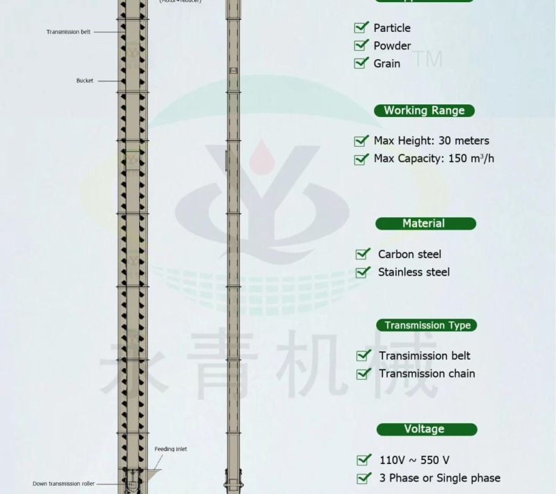 SUS 304 Vertical Bucket Elevator for Coffee Beans