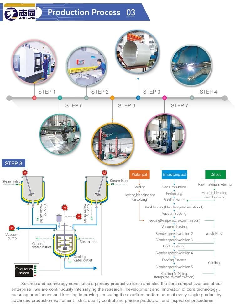 High Speed Conveyor Belt and Suitable for Conveying Power