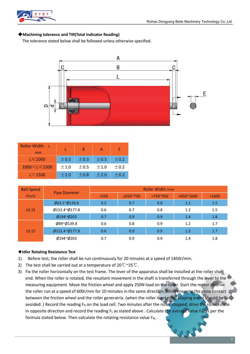 Troughed Carrying Idler Set Rubber Roller for Mine Metallurgy Gold Mine