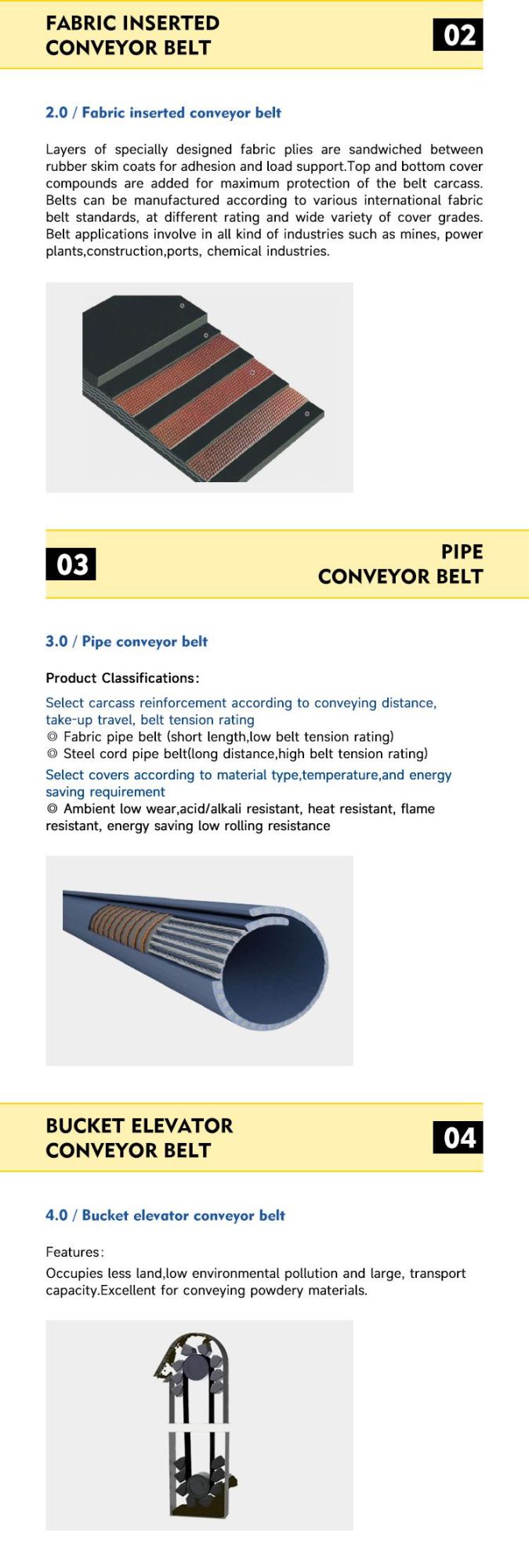 Customized Oil Resistant Fire Retardant Fabric Steel Cord Belt Profiled Conveyor Belt