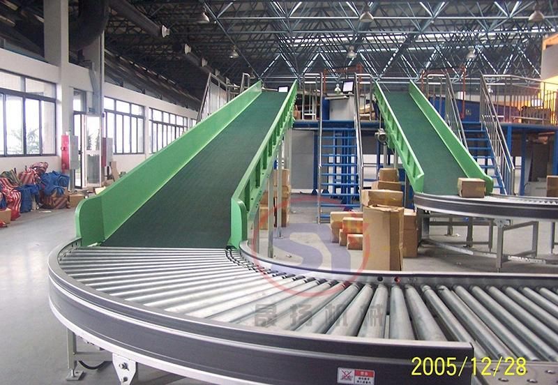 Roller Table Conveyor with Chip Price for Luggage Bags Conveying System
