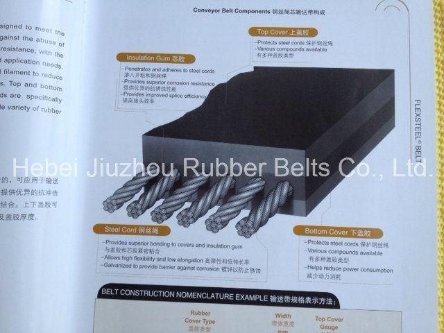 Steel Cord Rubber Conveyor Belts