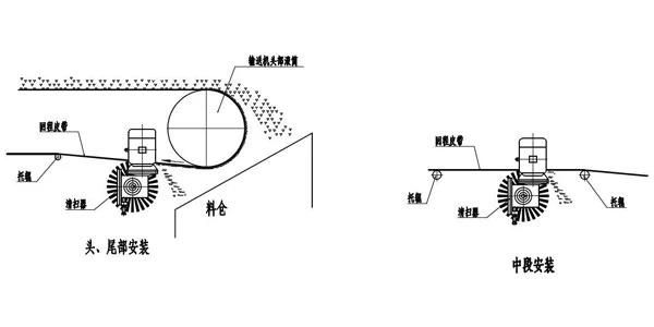 Motorized Coal Mining Brush Belt Cleaner