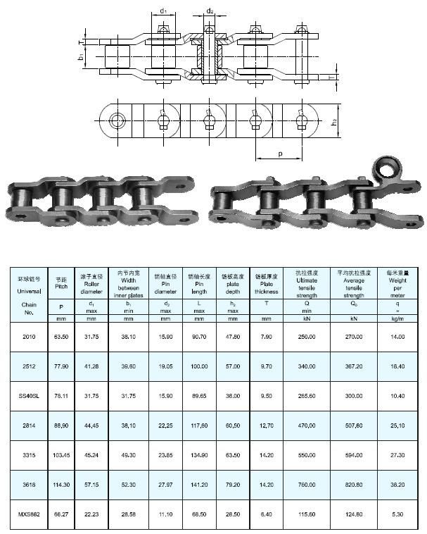 Heavy Duty Cranked-Link Transmission Chains