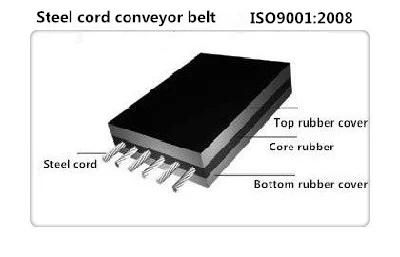 St1250 Steel Cable Conveyor Belting