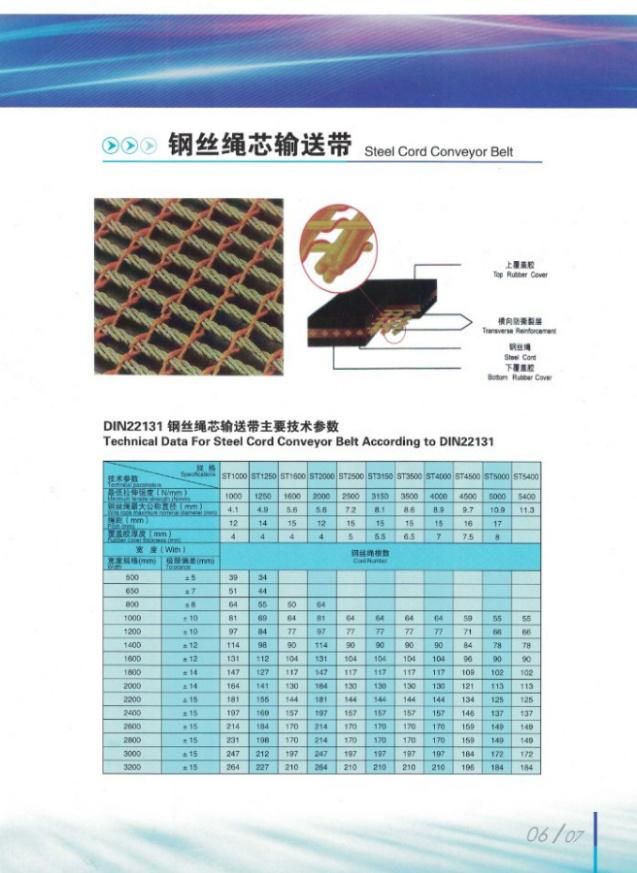 Nn/Ep/Steel Cord/High Temperature/Heat Resistance/Fire Resistant/Oil Resistant/Tear Resistant/Wear Resistant Rubber Conveyor Belt for Industrial
