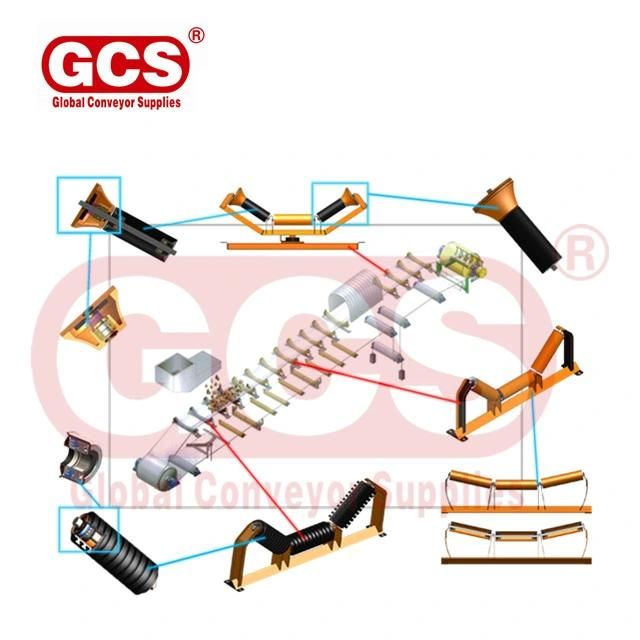 Side Guide Friction Conveyor Roller System From Gcs Manufacturers