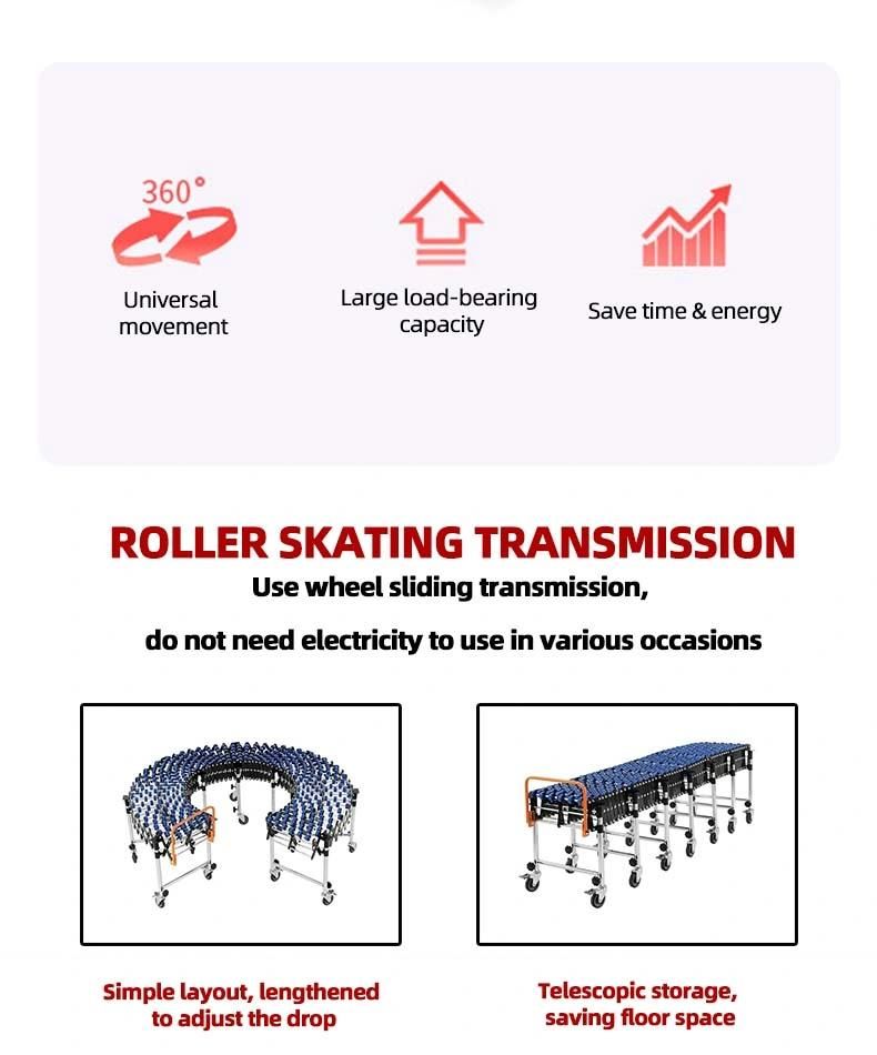 Logistics Idler Electric Driven Powered Roller Conveyor