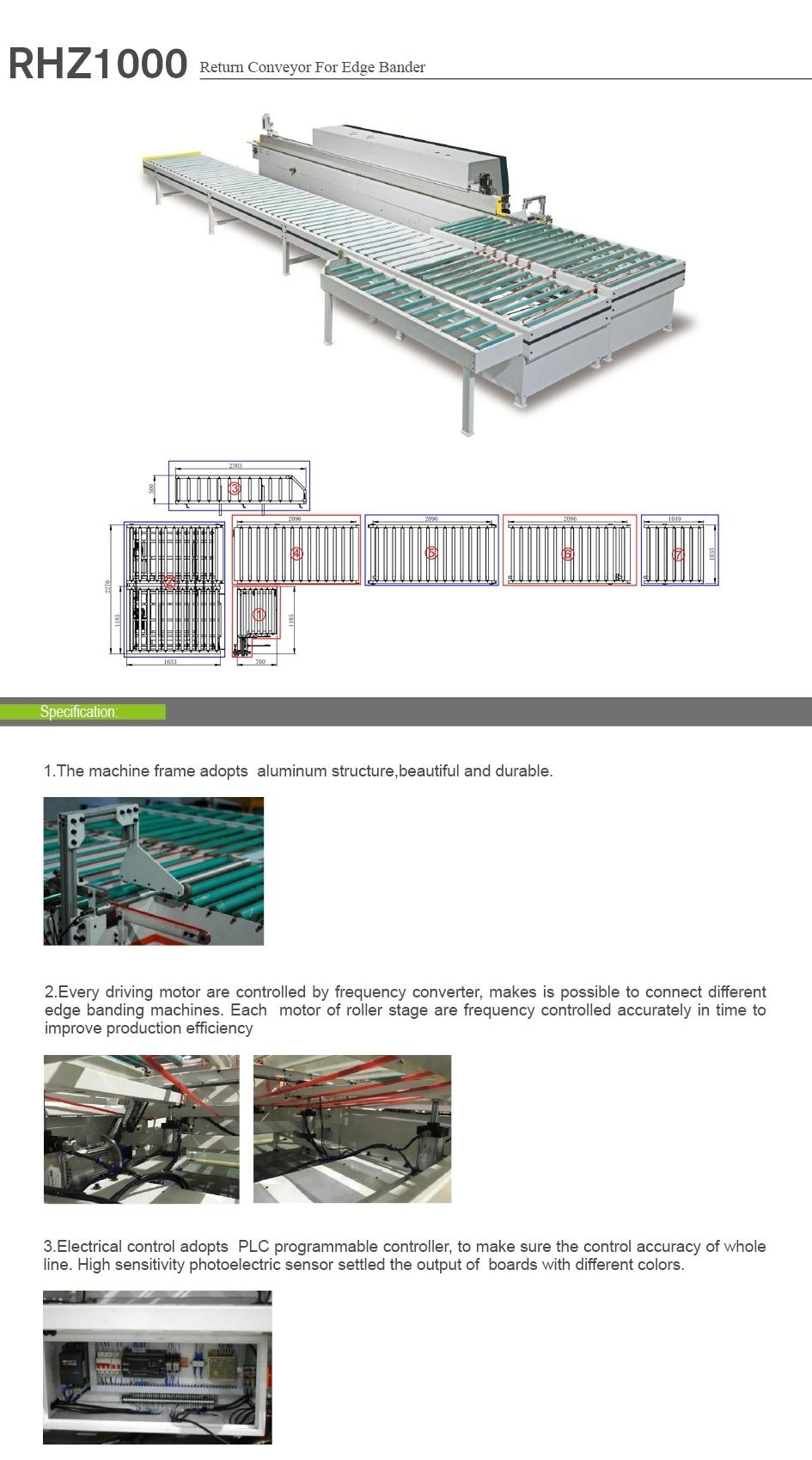 Return Conveyor for Edge Banding Machine