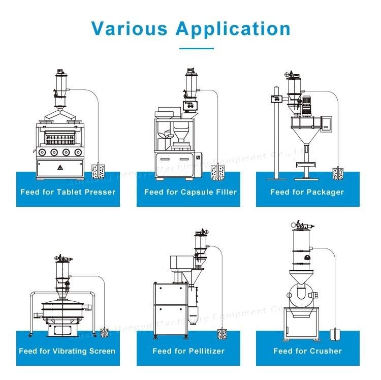 Zks Industrial Chemical Powder Packing Industrial Application Vacuum Conveyor