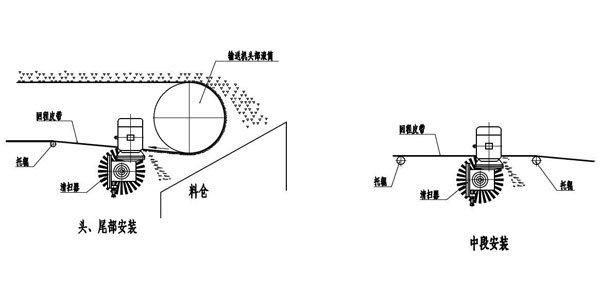 Rubber Polyurethane Conveyor Belt Cleaner Brush Belt Scraper