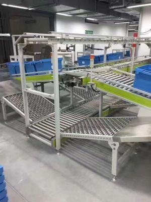 Gravity Roller Conveyor in Conveyor System Belt Conveyor
