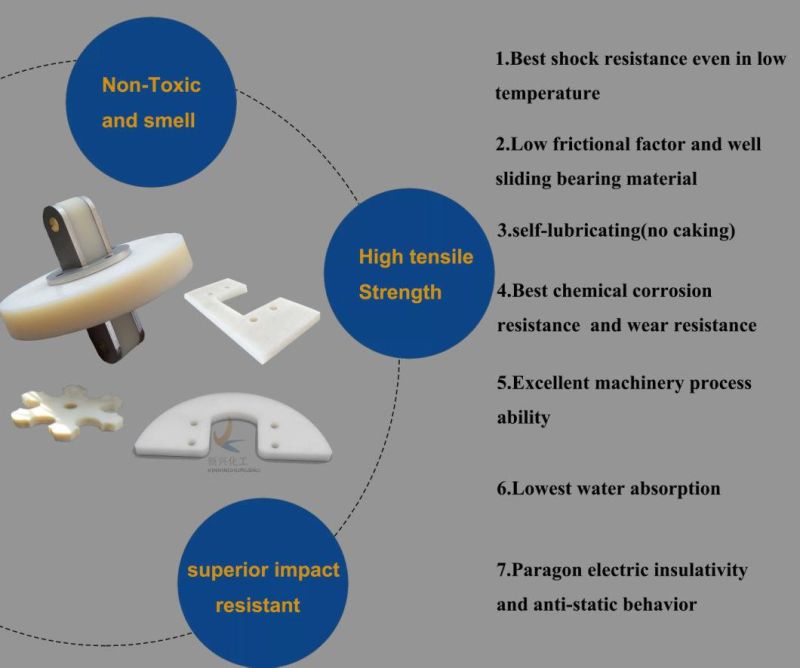 Chain Conveyor Slippery Scraper Round Drag Conveyor Flights Pad /Paddle/Scraper Blade