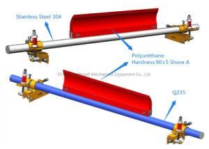 Primary PU Belt Cleaner with Stainless Steel Mainframe