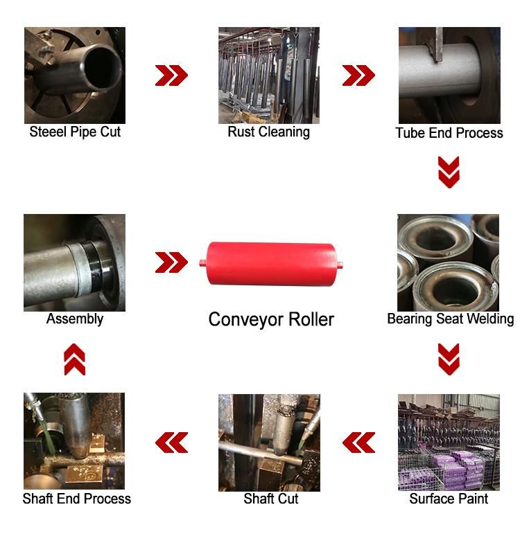 Industrial Mining Steel Conveyor Belt Guide Roller