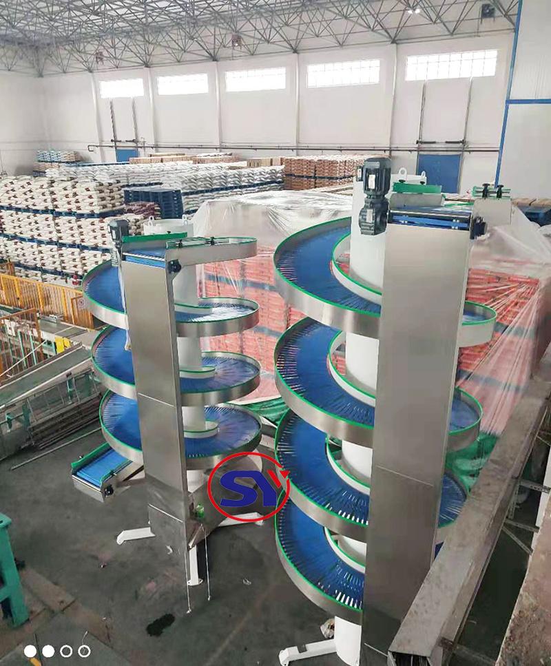 Mass Flow Spiral Conveyor for Multilevel Building