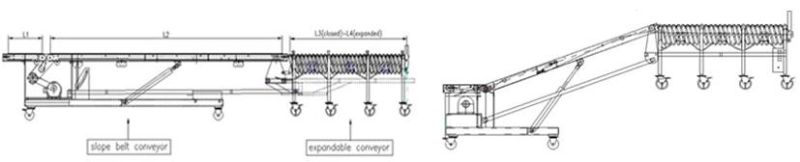 Hydraulic Lifting Lowering Motorised Ramp Rubber Belt Conveyor for Truck Unloading Package Luggage