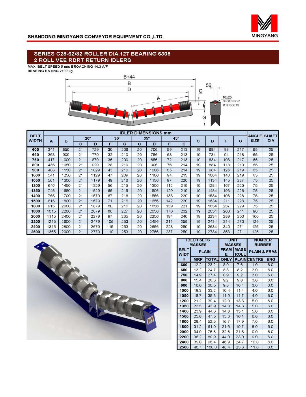 Conveyor V Return Idler Rubber Disc Return Roller