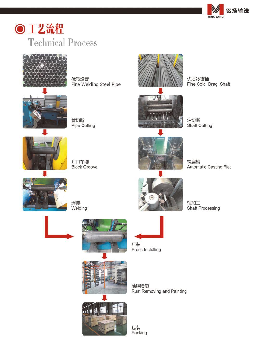 Belt Conveyor Steel Head Pulley for Mining System