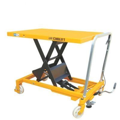 Sufficient Supply Hand Crank Table Lift Mechanism with Factory Price