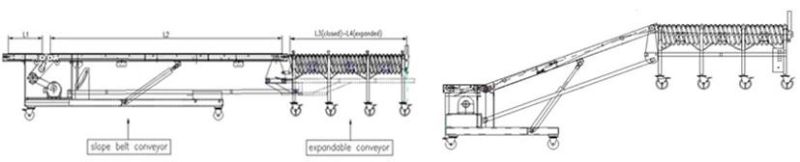 Adjust Height Movable Belt Conveyor of Truck Load Unload Conveyor