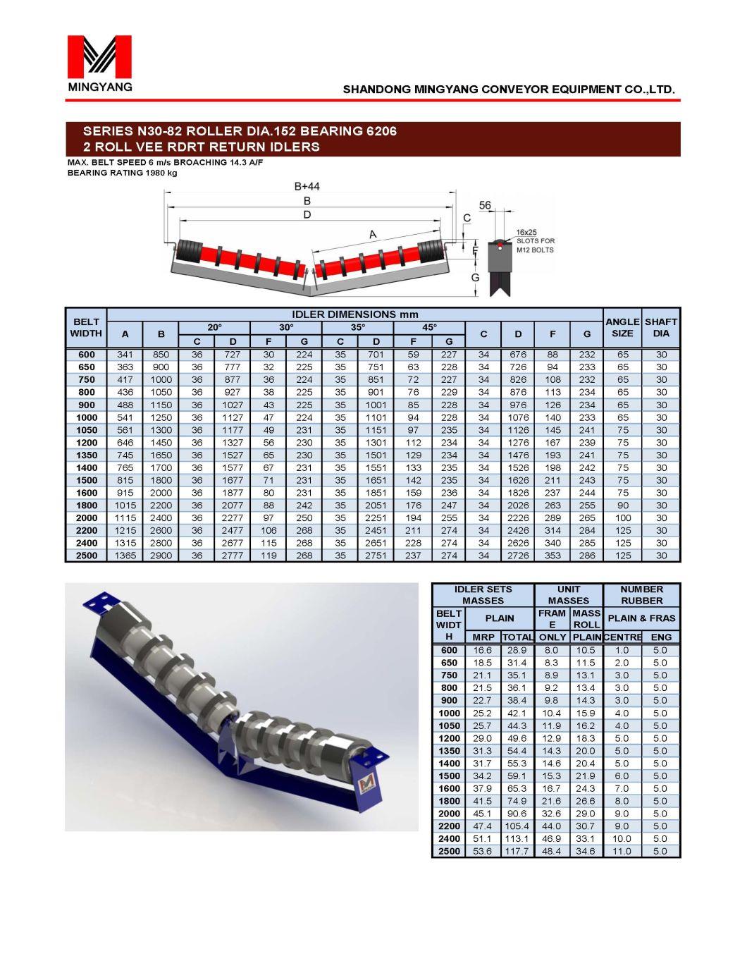 Conveyor V Return Idler Rubber Disc Return Roller