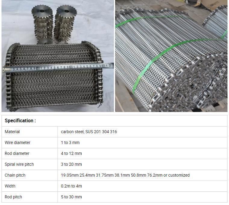 Stainless Steel 304 Metal Flat Flex Conveyor Wire Mesh Belt