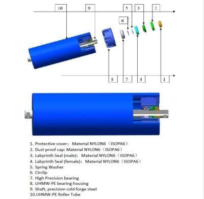High Quality Dustproof Waterproof Carrier Plastic PE Roller HDPE/Upe Belt Conveyor Idler Roller Nylon Conveyor Rollers
