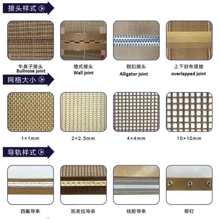 High Temperature Teflon Fiberglass Mesh Seamless Fusing PTFE Conveyor Belt for Pizza/Bread/Tortilla Making Machine