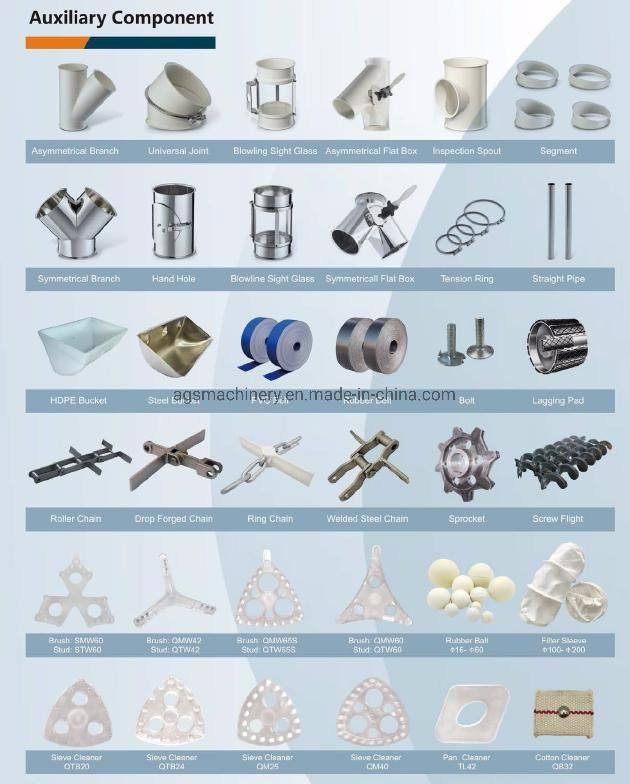 Continuous Cold Rolled and Sectional Screw Flights for Screw Conveyor