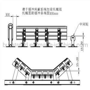 Conveyor Impact Beds and Slider Beds