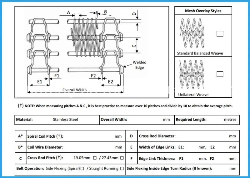 Spiral Grid Belt/Spiral Conveyor Belt for Spiral Coolers, Spiral Freezers, Spiral Proofers and Food Freezing Processing