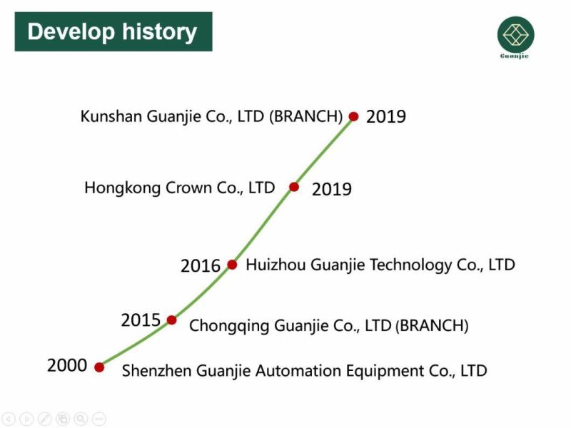 Logistic Transport Industry Types of Conveyor Belt Machine