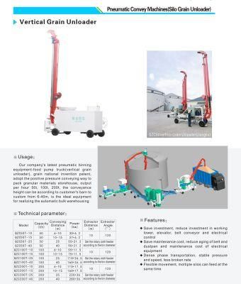 Carbon Steel Conveyor System Xiangliang Brand Pneumatic Grain Port Unloader
