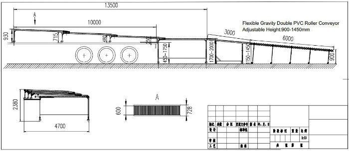 Flat Top Truck Conveyor /Container Unloading Conveyor From Shandong Manufacturer