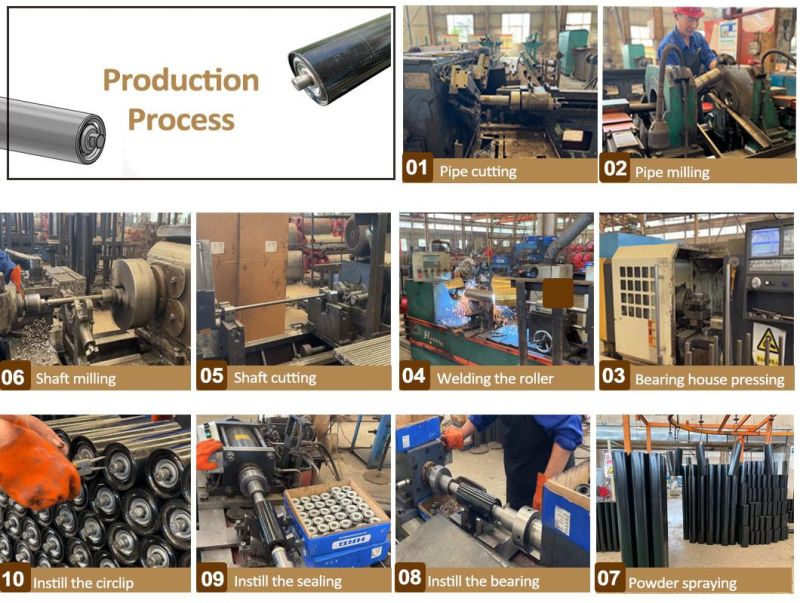 Industrial Supplies Machine Parts Impact Conveyor Idler Roller