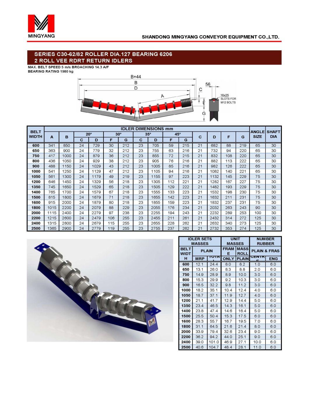 Conveyor V Return Idler Rubber Disc Return Roller