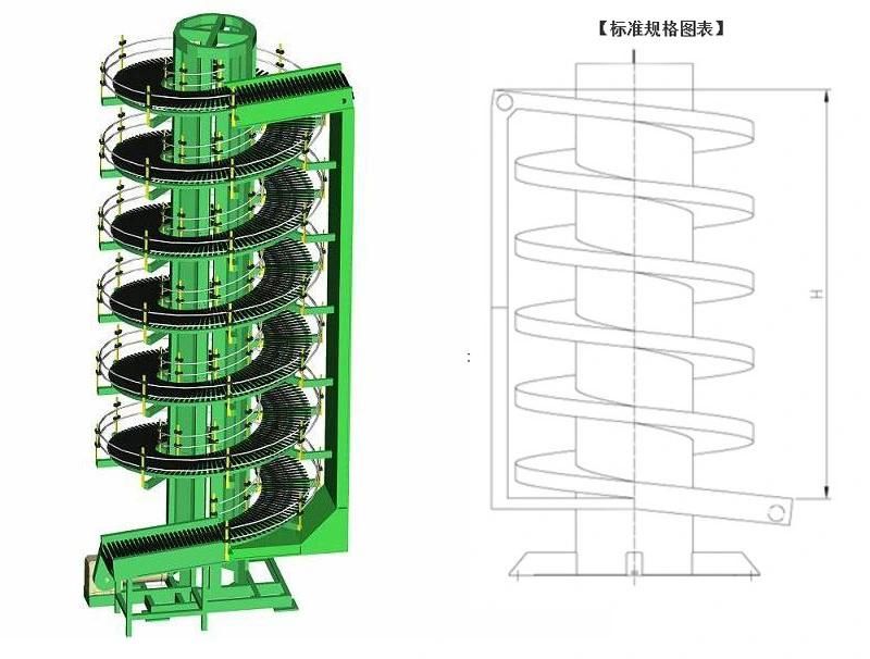 Spiral Elevator Screw Conveyor for Lifting Food Packages Bags