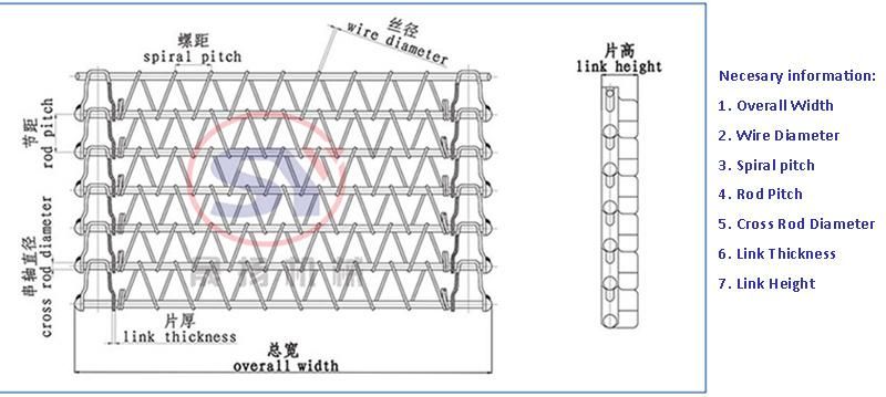 Steel Wire Mesh Belt Net Conveyor for Fried Foods Flat Transmission