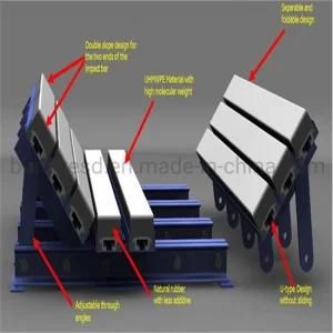 Super Impact Beds for Conveyor Belt Protection