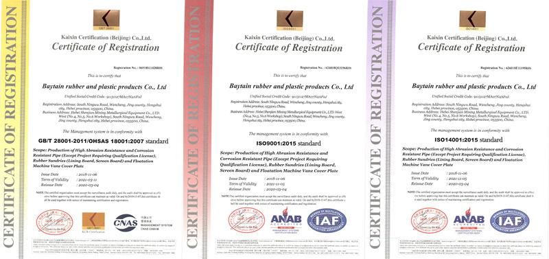 Heat Resistance Fire Resistant Oil Resistant Wear Resistant Acid and Alkali Resistant Rubber Conveyor Belt