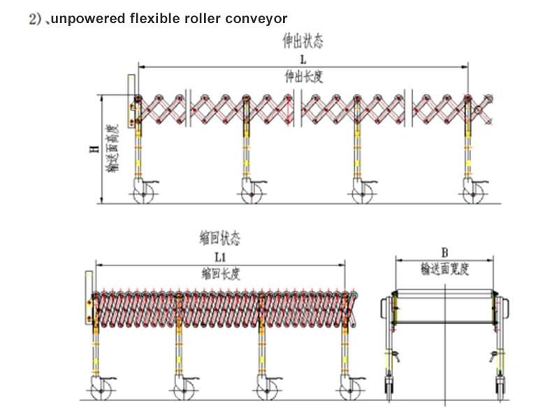 Abrasion Resistant Powder Coating Steel Roller Flexible Conveyor Extending for Transport Cargo