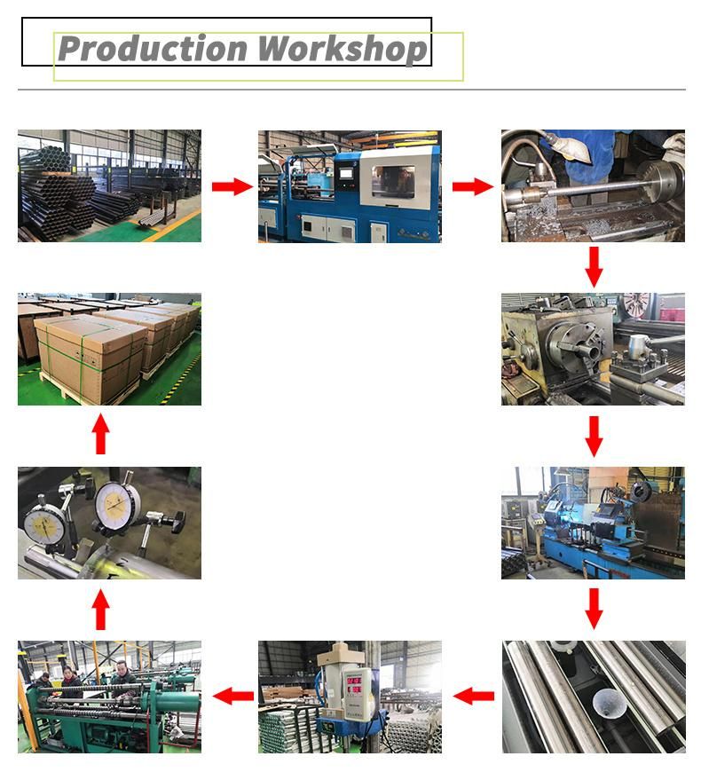 Powerless Roller Conveyor