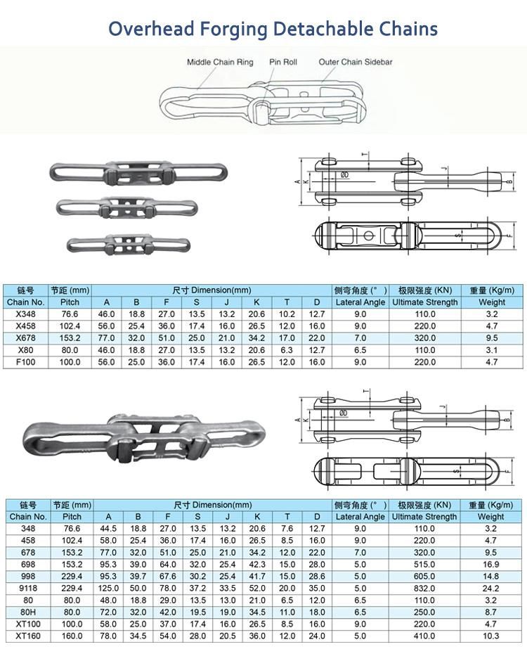 Overhead Drop Forged Rivetless Detachable Chains (X348 X458 X678)