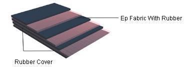 Rubber Flame Resistant Conveyor Belt Used for Coal Industry