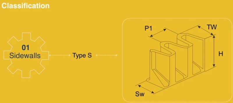 Heat Resistant DIN 22102 Rubber Ep400/3 Fabric Sidewall Rubber Conveyor Belt for Metallurgy