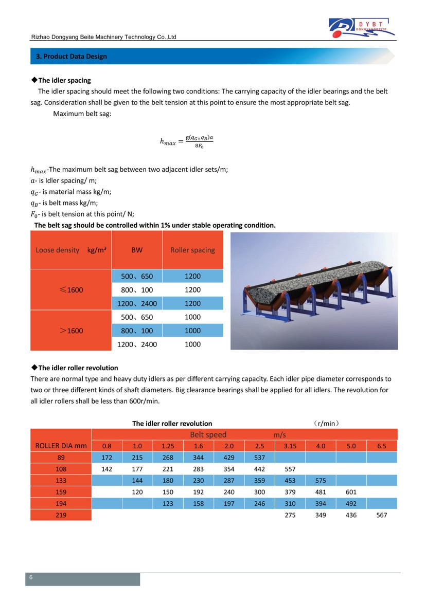 Troughed Carrying Idler Set Rubber Roller for Mine Metallurgy Gold Mine