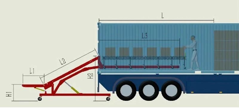 Hydraulic Lifting Lowering Motorised Ramp Rubber Belt Conveyor for Truck Unloading Package Luggage