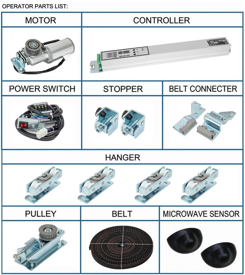 Automatic Sliding Door Timing Belt