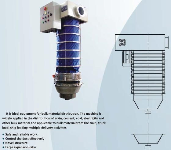 Tzrg Loading Retractable Hose